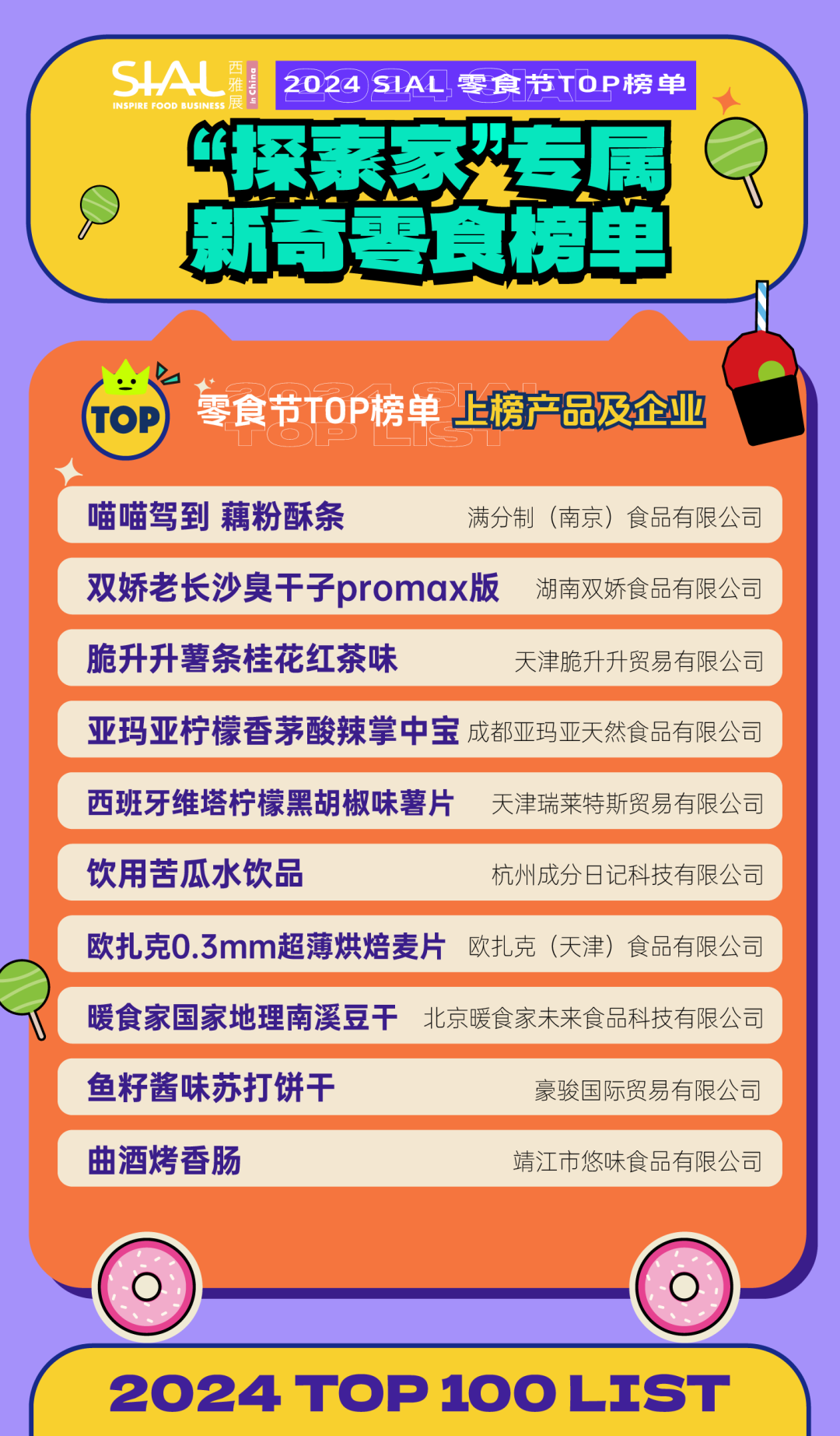 5月28日SIAL零食節(jié)攜全新主題亮相SIAL西雅展！