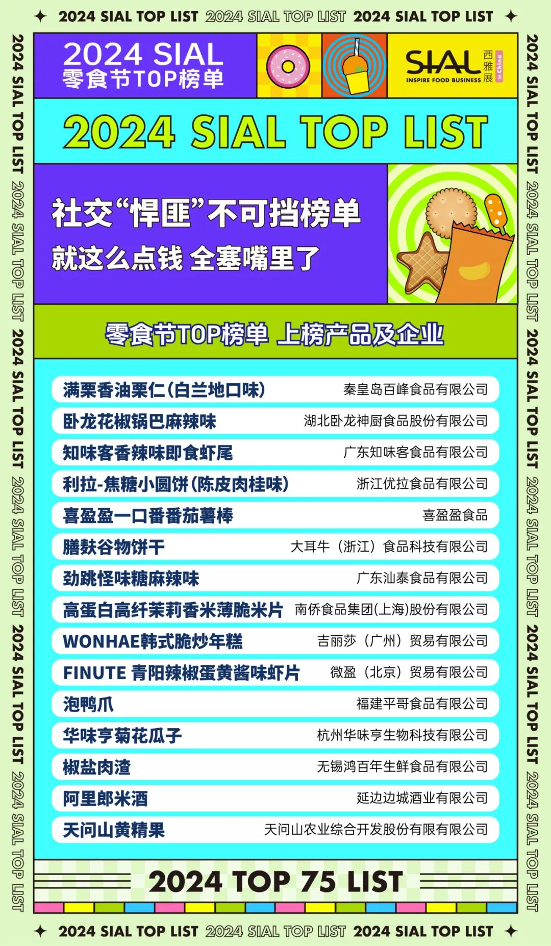 9月2日-4日SIAL 零食節(jié)