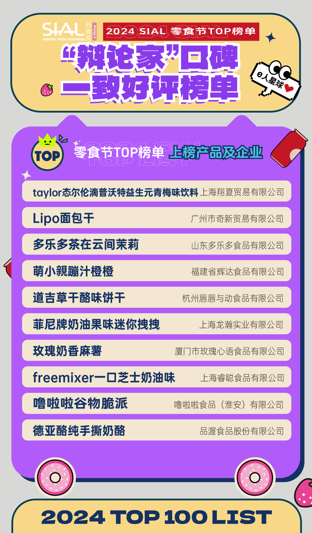 5月28日SIAL零食節(jié)攜全新主題亮相SIAL西雅展！