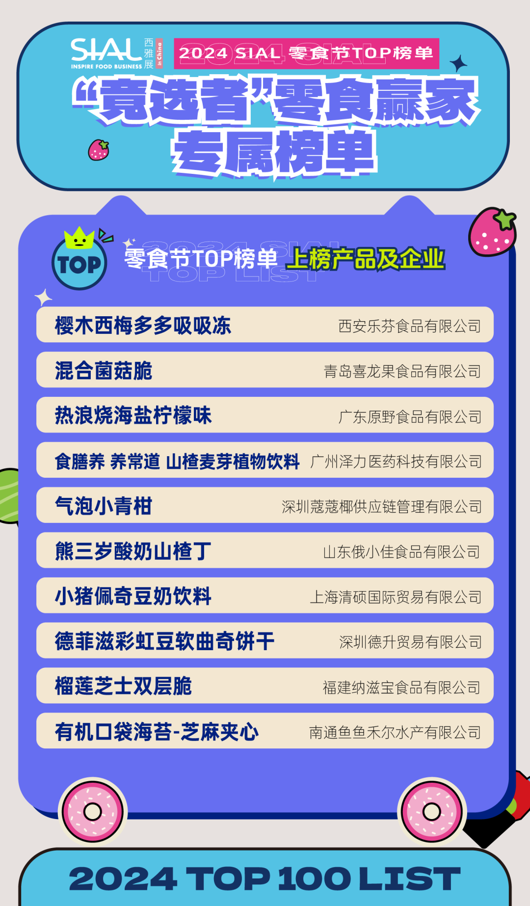 5月28日SIAL零食節(jié)攜全新主題亮相SIAL西雅展！