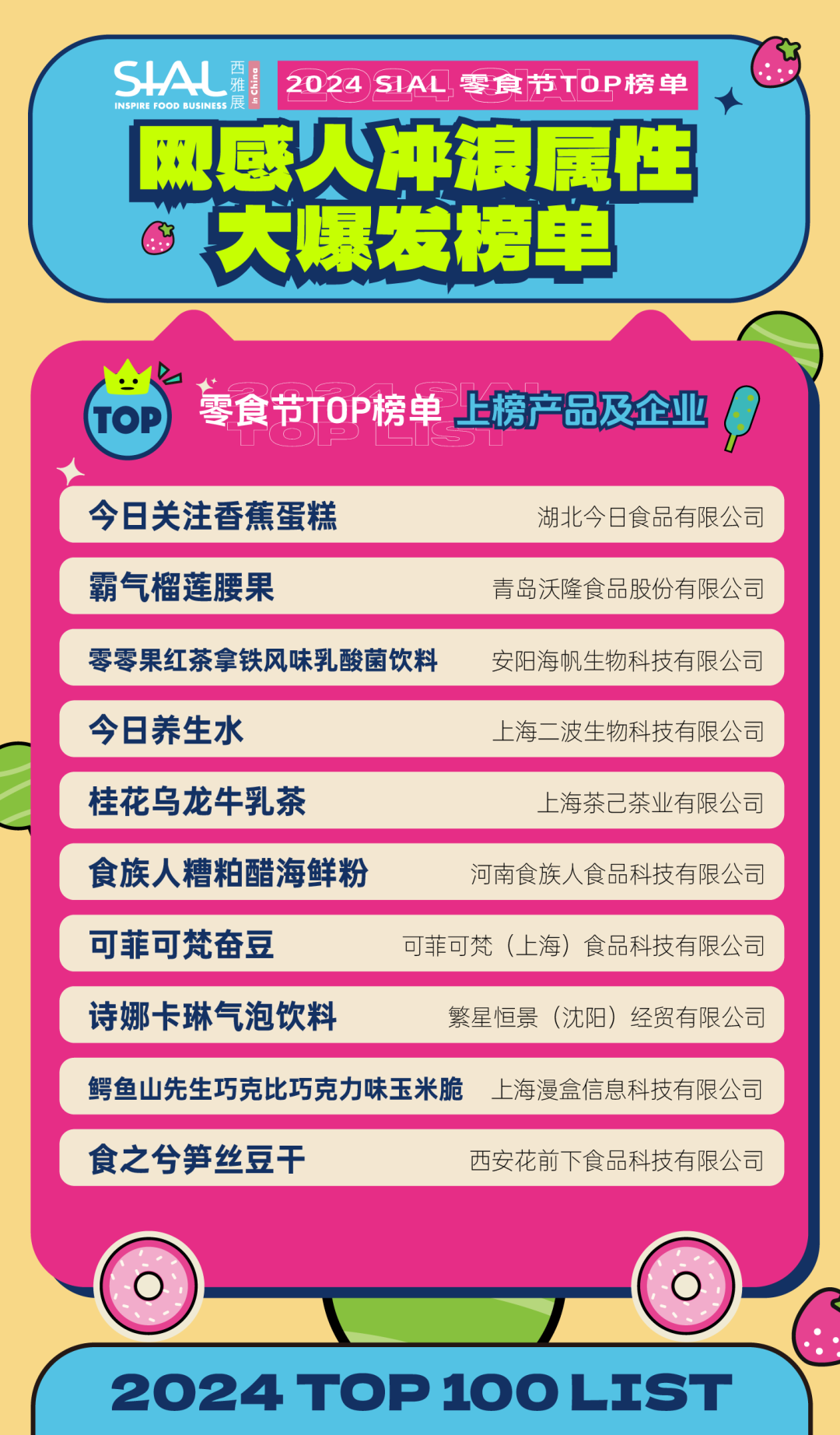 5月28日SIAL零食節(jié)攜全新主題亮相SIAL西雅展！