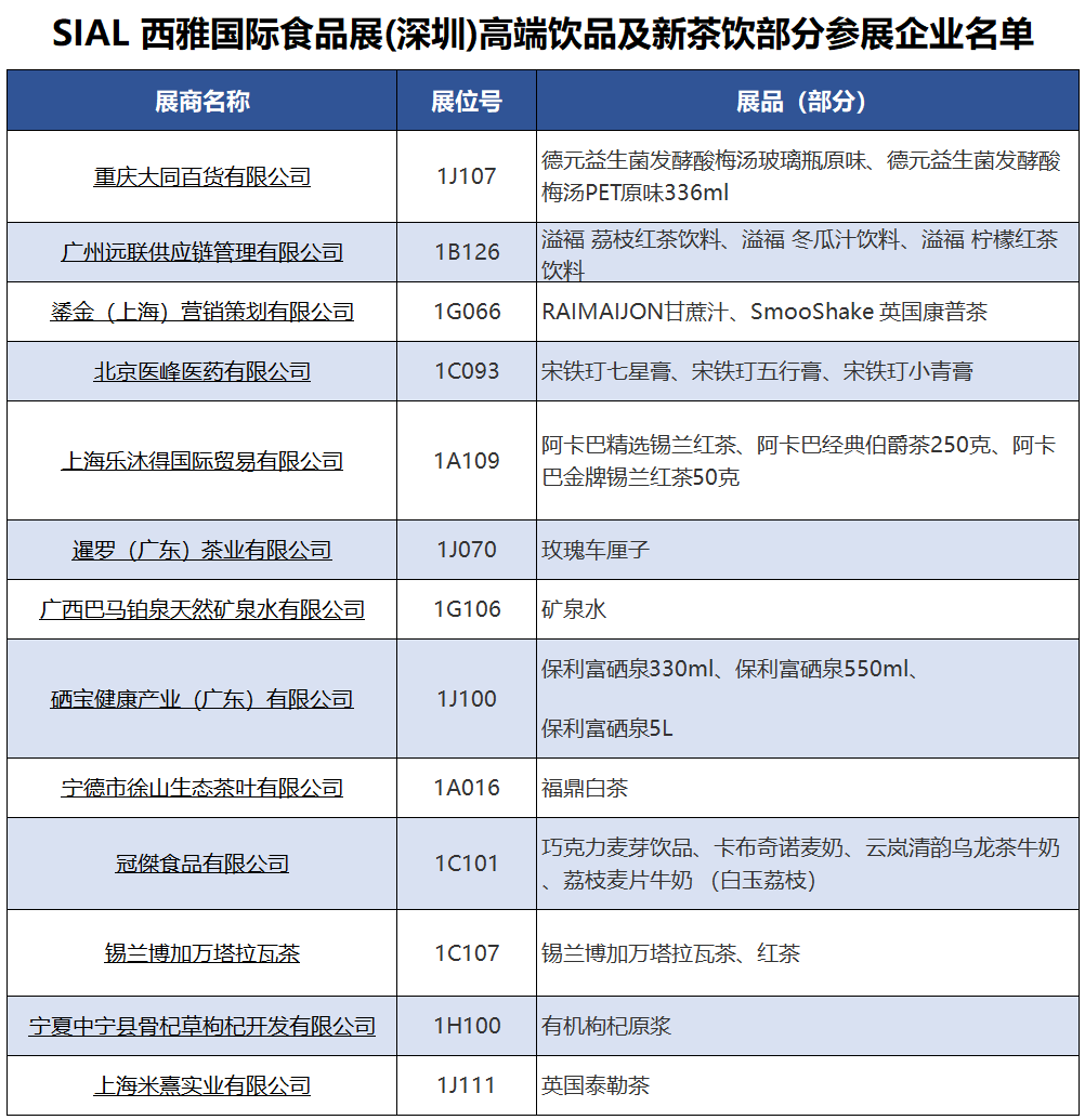 SIAL西雅國(guó)際食品展