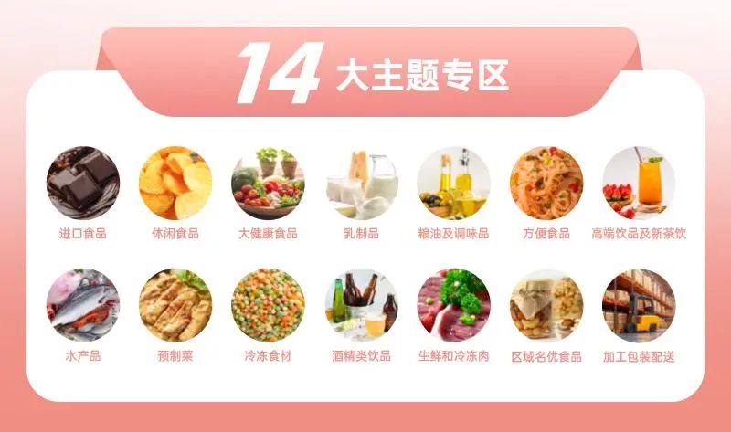 SIAL西雅國(guó)際食品展