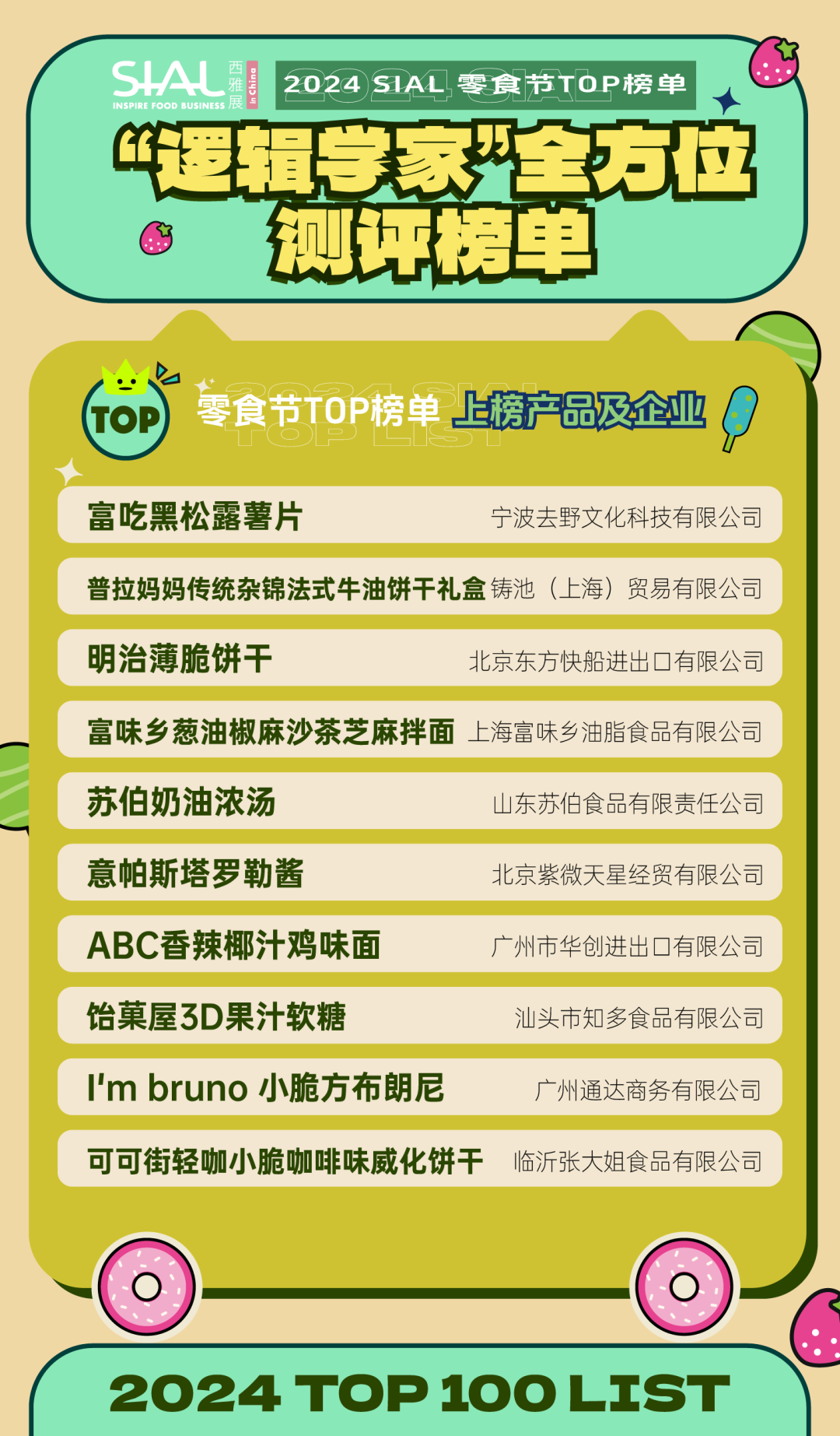 5月28日SIAL零食節(jié)攜全新主題亮相SIAL西雅展！