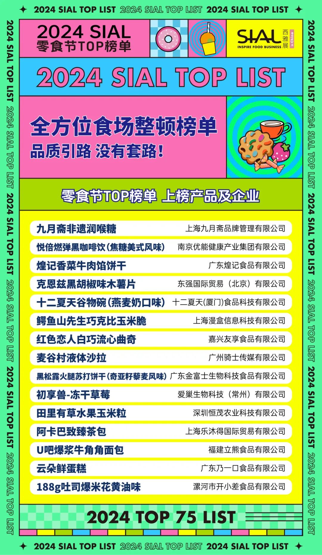 9月2日-4日SIAL 零食節(jié)