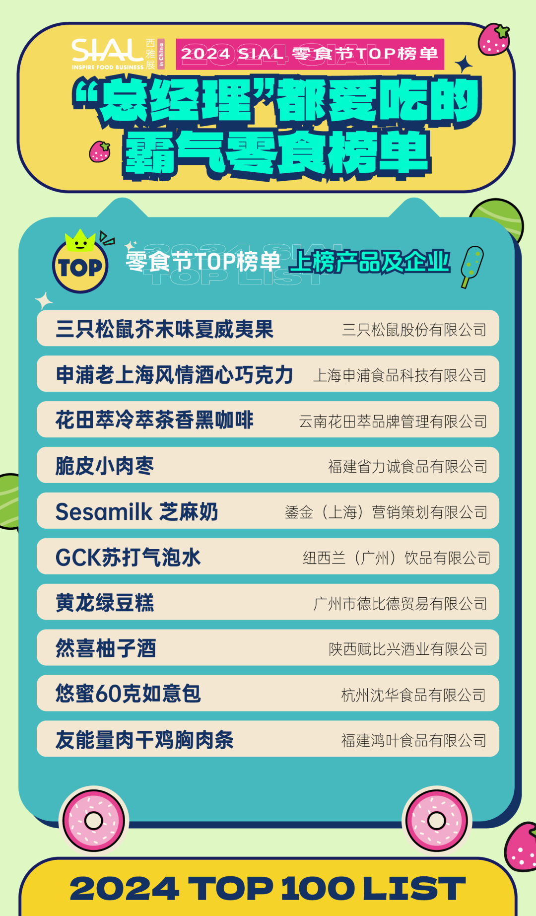 5月28日SIAL零食節(jié)攜全新主題亮相SIAL西雅展！