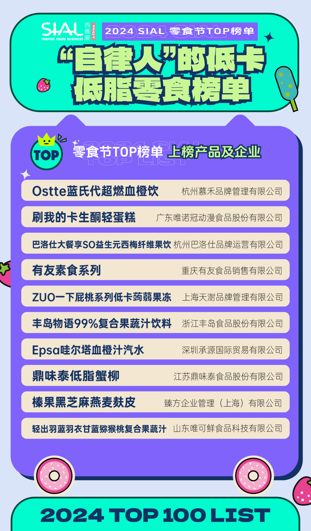 5月28日SIAL零食節(jié)攜全新主題亮相SIAL西雅展！