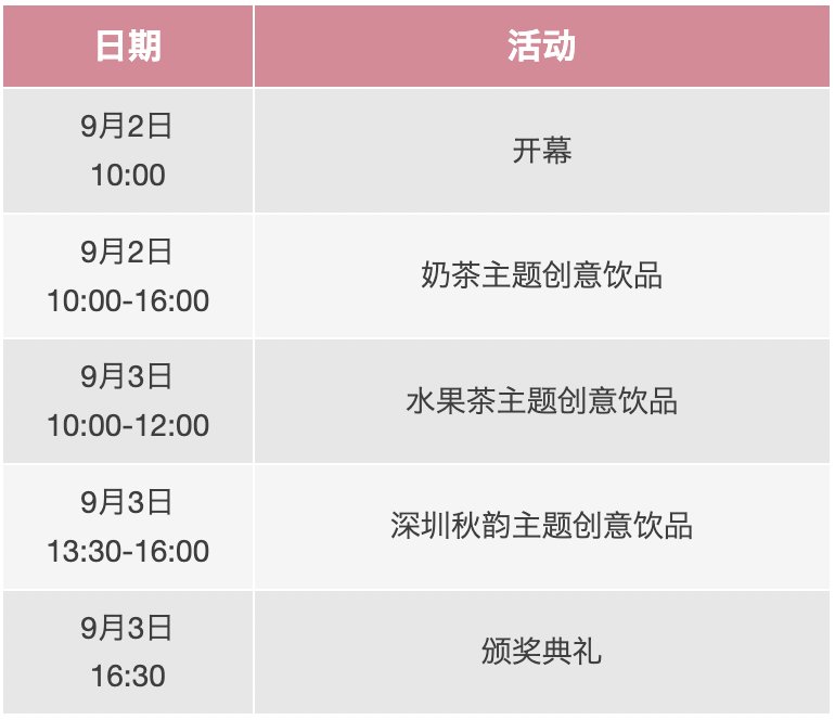 2024 SIAL 西雅國際食品展（深圳）