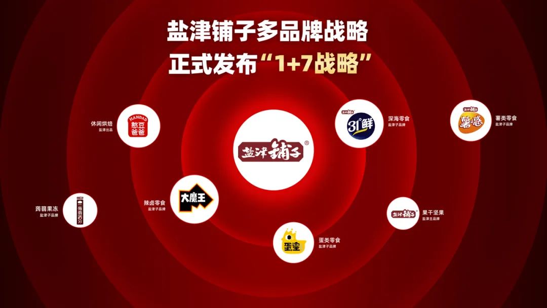 鹽津鋪子
