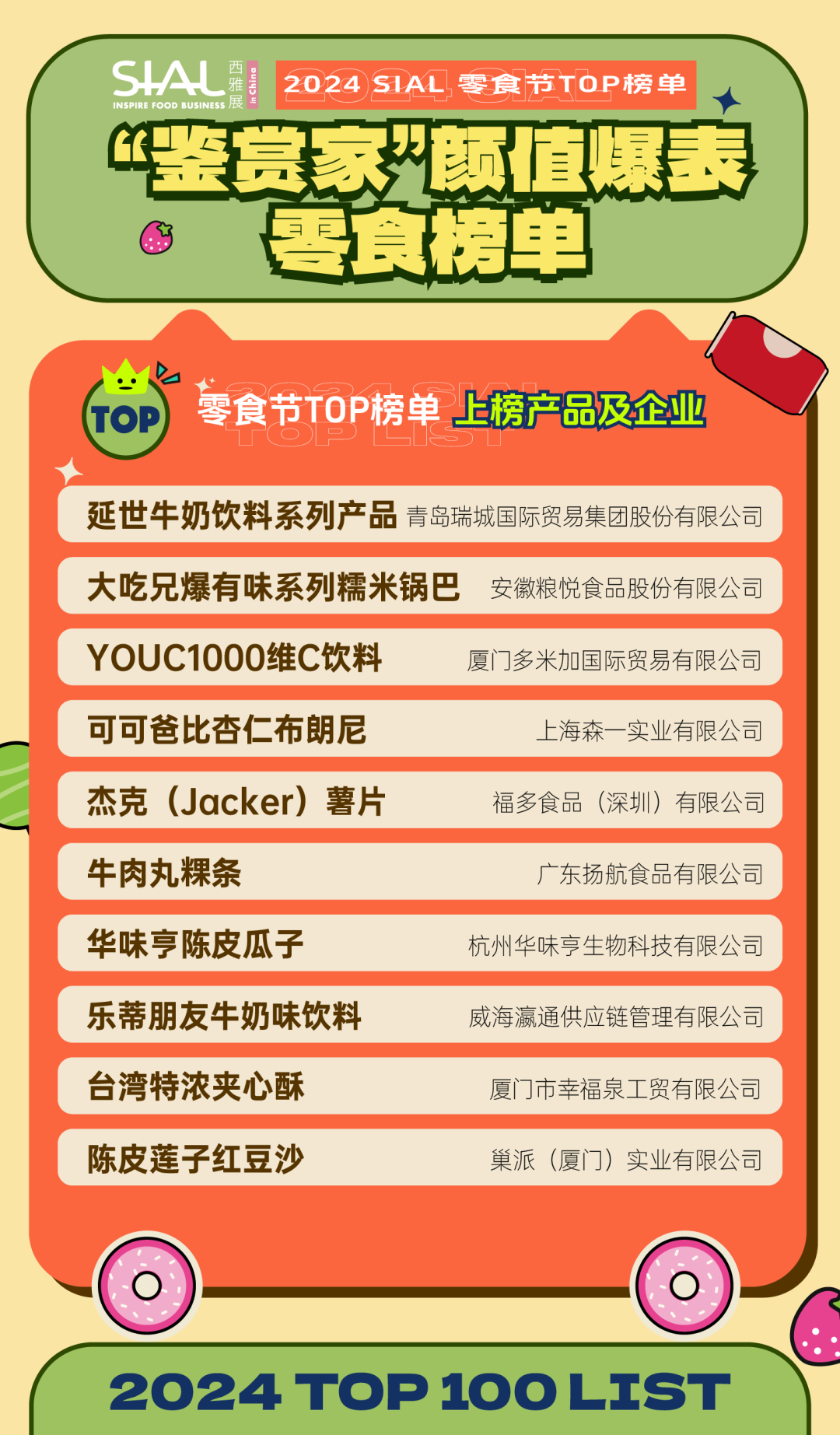 5月28日SIAL零食節(jié)攜全新主題亮相SIAL西雅展！
