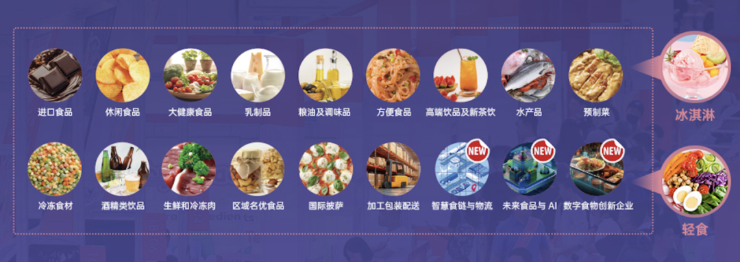 SIAL西雅國(guó)際食品展